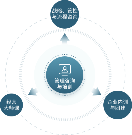 插图1–破解物流用工困局：弹性、专业、合规–广州听雨麻劳务